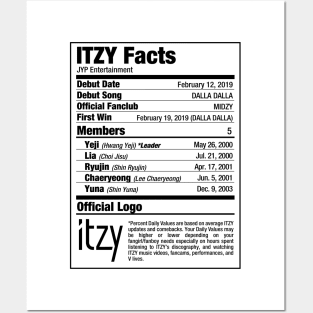 ITZY Kpop Nutritional Facts Posters and Art